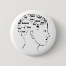 Search for anatomy badges Brain