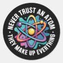 Search for atoms stickers Chemistry