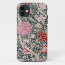 Search for victorian christmas iphone cases Birthday