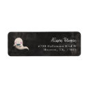 Search for ghost return address labels Little boo