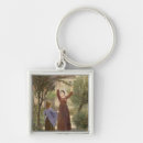 Search for picking key rings Fruit