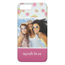 Search for abstract rose iphone cases Initials