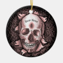 Search for red skull christmas tree decorations Fantasy