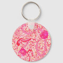 Search for feb key rings January