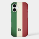 Search for style iphone cases Vintage