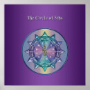 Search for circle of fifths posters Musician
