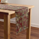 Search for carpet table runners Antique