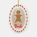 Search for gingerbread gifts Cookies