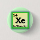 Search for xes Gender