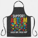 Search for need aprons Awareness