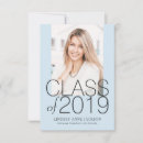 Search for text graduation invitations High school college university