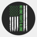 Search for eating disorder stickers Therapy is cool