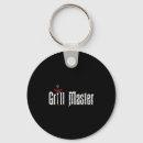 Search for bbq key rings Grill master