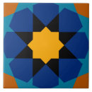 Search for blue spanish tiles Mosaic