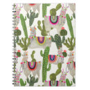 Search for llama notebooks Otomi