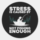 Search for largemouth stickers Fly fishing