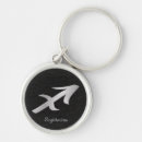 Search for astro accessories Symbol