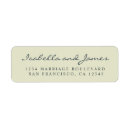 Search for wedding return address labels weddings Names