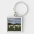 Search for north africans key rings Tunisian