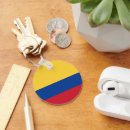Search for colombia key rings Bogotá