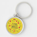 Search for brontes key rings Jane eyre
