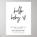 Search for you are here posters Baby shower