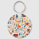 Search for red house key rings Cute