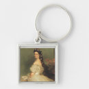 Search for sissy key rings Sissi