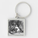 Search for ballad key rings 19th