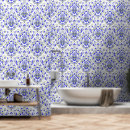 Search for wallpaper wall treatments Blue