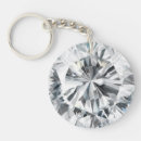Search for birthstone key rings Precious stone