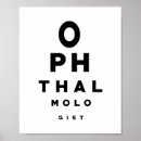 Search for optometrist posters Ophthalmologist