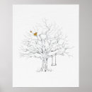 Search for fingerprint tree posters Shower