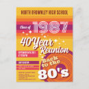 Search for record postcards Party