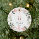 Search for ballet slippers christmas tree decorations Floral