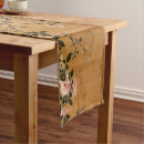 Search for chinese table runners Flowers