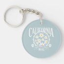 Search for angel with flowers key rings Los angeles