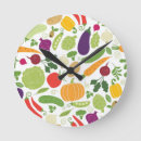 Search for food clocks Background