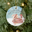 Search for cute bunny rabbit christmas tree decorations Animal