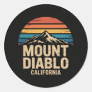 Search for mount stickers Outdoors