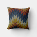 Search for influenced Stylish