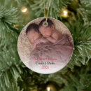 Search for girl twins christmas tree decorations Red