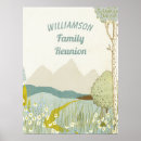 Search for genealogy chart Ancestry