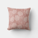 Search for tulip cushions Background