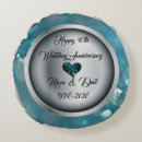 Search for 40th wedding anniversary gifts Mum
