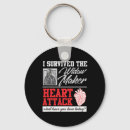 Search for open your heart key rings Awareness month