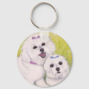 Search for wild dog key rings Dogs