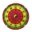 Search for chinese dartboards Zodiac