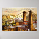 Search for vintage train posters Transportation