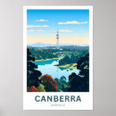 Search for canberra posters Travel